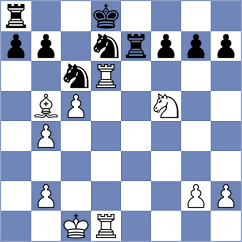 Setumadhav - Bykovskiy (chess.com INT, 2025)