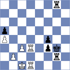 Asish Panda - Sakhayi (chess.com INT, 2025)