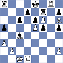 Mendes Aaron Reeve - Gruzman (chess.com INT, 2023)