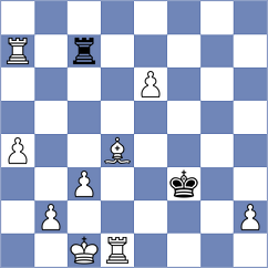 Cabarkapa - Gao (chess.com INT, 2024)