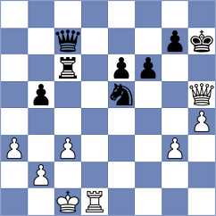 Shogdzhiev - Alok (Belgrade SRB, 2024)