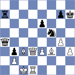 Molina - Lavrik (chess.com INT, 2023)