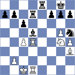 Bardyk - Kostic (chess.com INT, 2023)