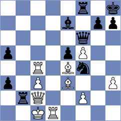 Bynum - Golsefidy (chess.com INT, 2025)