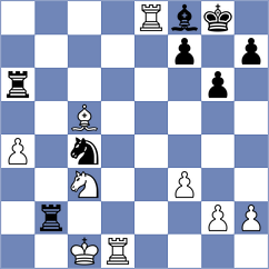 Sanchez Alvares - Ozalp (chess.com INT, 2024)