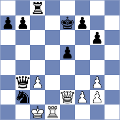 Mottola - Harish (chess.com INT, 2025)
