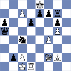 Muhammed - Hernandez (Chess.com INT, 2020)