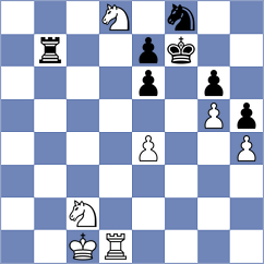 Levine - Li (Chess.com INT, 2020)