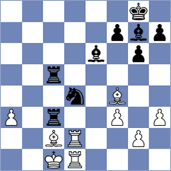 Potapova - Kharatyan (Chess.com INT, 2020)