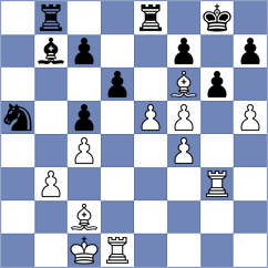Volkov - Diaz Guerrero (Escaldes AND, 2024)
