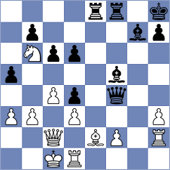 Dovzik - Li (chess.com INT, 2025)