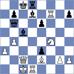 Raptis - Jimenez Fernandez (chess.com INT, 2025)