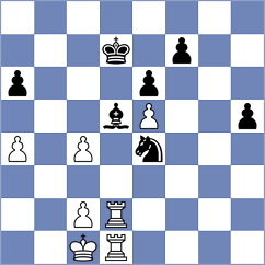Gadimbayli - Molenda (chess.com INT, 2022)
