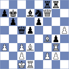 Sargissyan - Checa (chess.com INT, 2025)