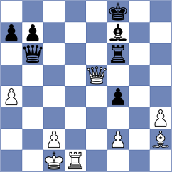 Sachi Jain - Kashlinskaya (FIDE Online Arena INT, 2024)