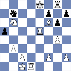 Vihaan Dumir - Petersen (chess.com INT, 2025)