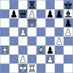 Domin - Swayams (chess.com INT, 2024)