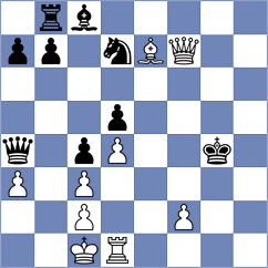 Kushagra - Stojanovic (Pozarevac SRB, 2024)