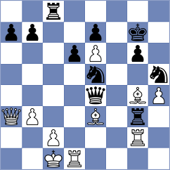 Lau - Gurevich (Uebach, 1996)