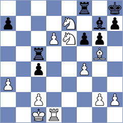 Turzo - Jia (chess.com INT, 2023)
