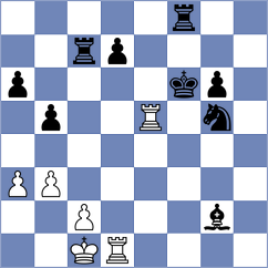 Thavandiran - Abasov (chess.com INT, 2024)