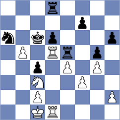 Balka - Hafrovic (Brno, 2003)