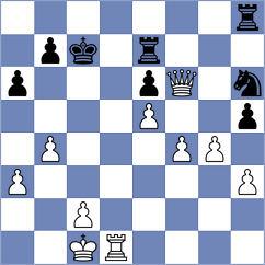Nasuta - Erzhanov (chess.com INT, 2024)