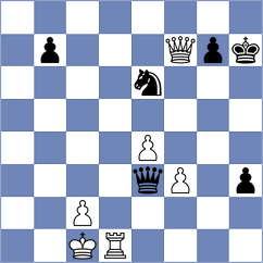 Caissalou - Bogdansyg (Playchess.com INT, 2007)