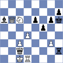 Hoffmann - Hajialiyev (chess.com INT, 2025)