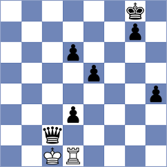 Rajanish - Souza dos Santos (chess.com INT, 2025)