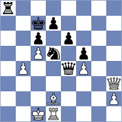 Nikulina - Wueest (chess.com INT, 2024)