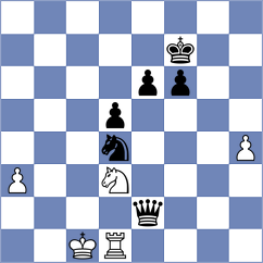 Tifferet - Glavina (chess.com INT, 2023)
