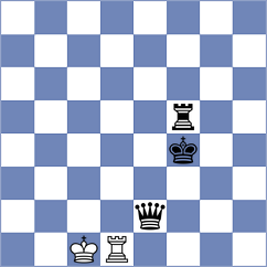 Hari - Kozak (chess.com INT, 2025)