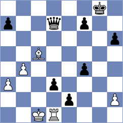 Derlich - Lazniewska (chess.com INT, 2025)