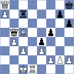 Pakleza - Muskardin (chess.com INT, 2024)