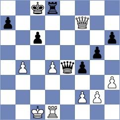 Rajeswaran - Gilbert (Hinckley Island, 2009)