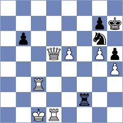 Manukian - Maidana (Chess.com INT, 2020)