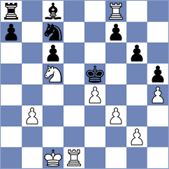 Naroditsky - Krysa (chess.com INT, 2022)