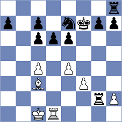 Dilmukhametov - Ramirez Marin (chess.com INT, 2024)