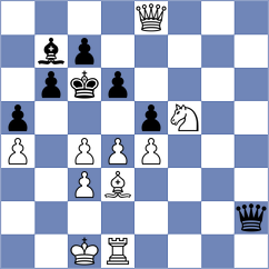 Lau - Chuang (Chess.com INT, 2021)
