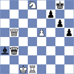 Asgarizadeh - Andriasian (Chess.com INT, 2020)