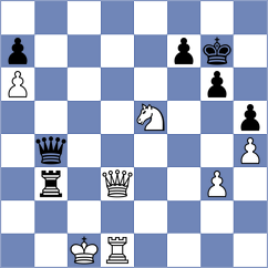 Kamsky - Abdusattorov (chess.com INT, 2022)
