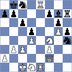 Bortnyk - Perez Cruz (chess.com INT, 2024)