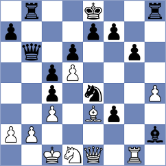 Guevara Ruiz - Szyszylo (chess.com INT, 2024)