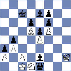 Zhang - Trisha (Chess.com INT, 2021)