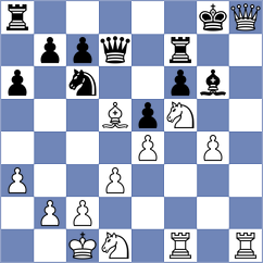 Chaudhary - Van Huffel (Worriken Buetgenbach, 2004)