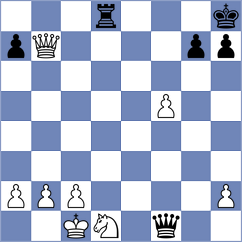 Burakovsky - Kaitanskii (chess.com INT, 2023)