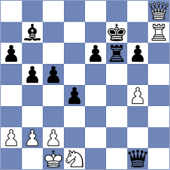 Dias - Romero Ruscalleda (chess.com INT, 2025)