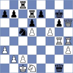 Deac - Aitbayev (Chess.com INT, 2019)