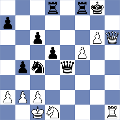 Harish - Burke (chess.com INT, 2023)